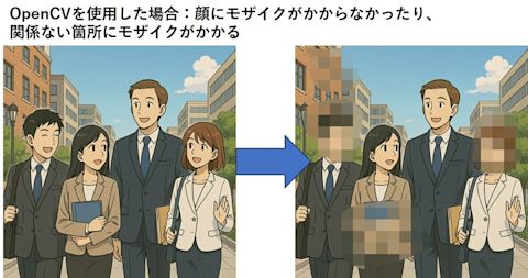 description-face-mosaic-001