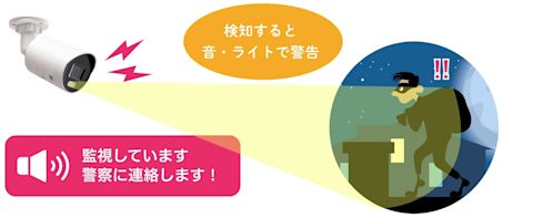 フラッシュライト・音声発報機能搭載(ILC-4M79)