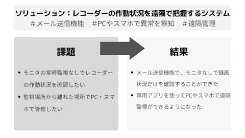 メール送信機能　要約