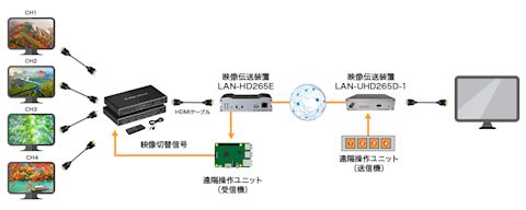 hdmi-switch-8k-descrition-002