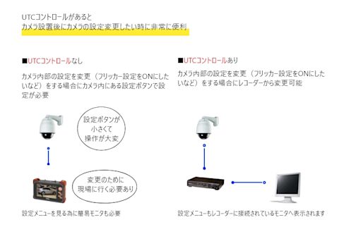 camera-003