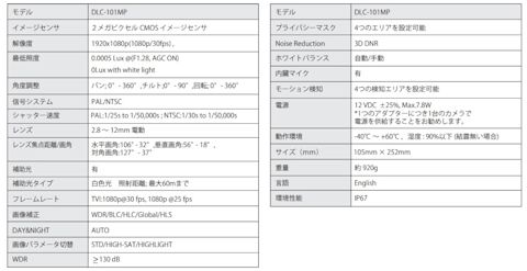 camera-dlc-101mp-spec-001