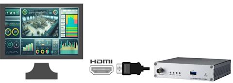 encoder-decoder-mobile-setup-006
