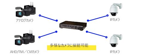 recorder-005