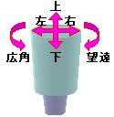 miscs-description-kb-1200-000