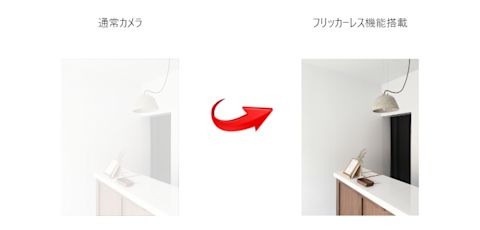 照明機器の影響によるチラつきを解消