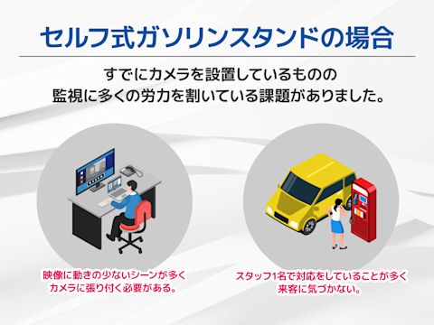 NO.1 お客さまの悩み