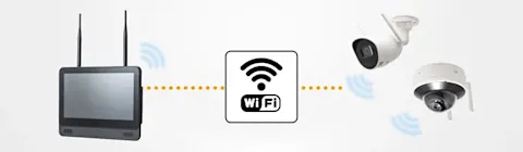 gn-nvr wi-fi-001