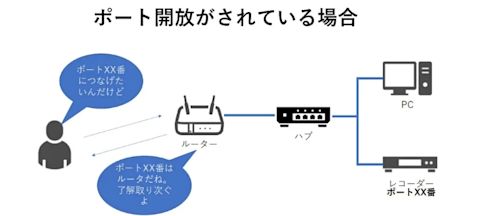 remote-recorder-006