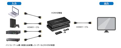 hdmi-switch-8k-descrition-001