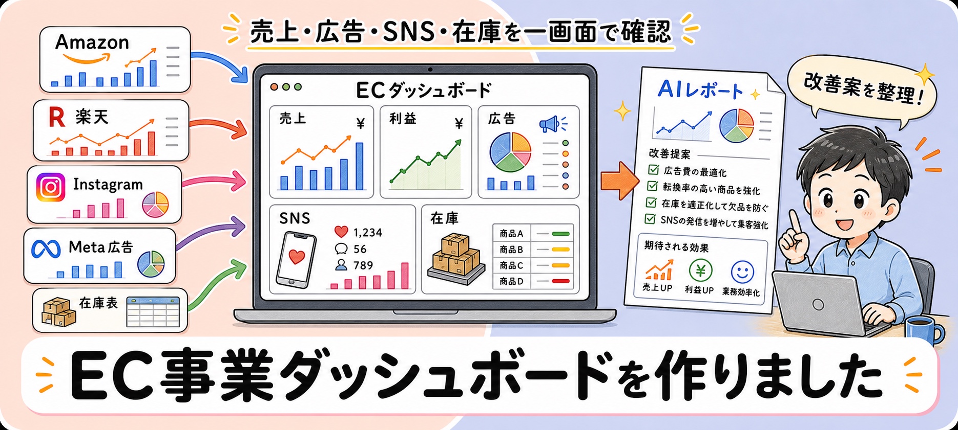 ec-business-dashboard-header-002