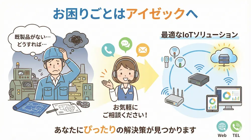 iot-solution-case-study-01-006-cta