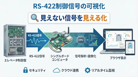 iot-solution-case-study-01-003