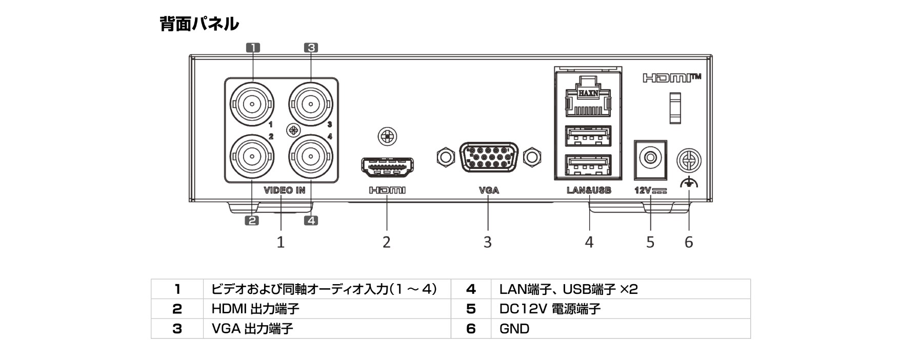 recorder-gh-ssd512-outline