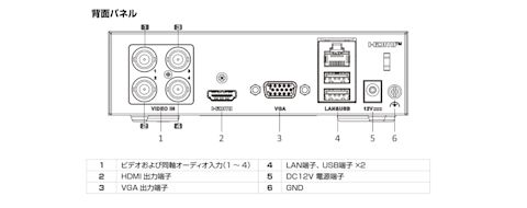 recorder-gh-ssd512-outline