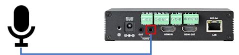 encoder-decoder-automation-and-dx-007