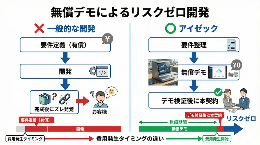 iot-solution-case-study-01-001