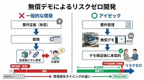iot-solution-case-study-01-001