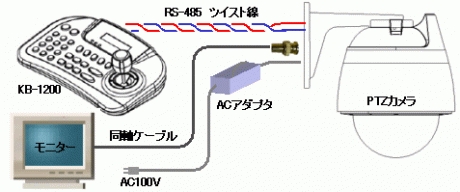 miscs-description-kb-1200-002