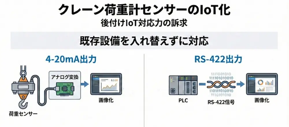 iot-solution-case-study-01-004