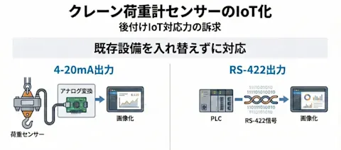 iot-solution-case-study-01-004
