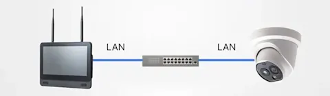 gn-nvr wi-fi-003