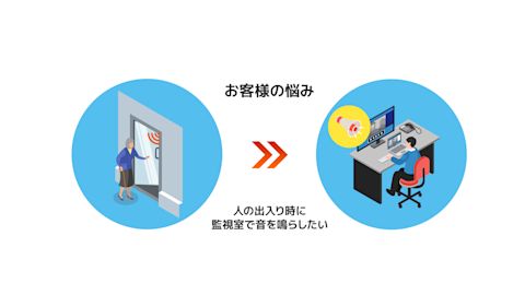 【お客様の悩み】高齢者施設