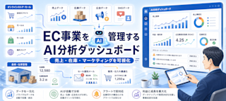 EC事業用AIシステム開発