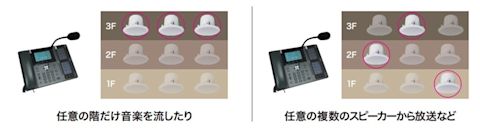 sip-guide-001-004