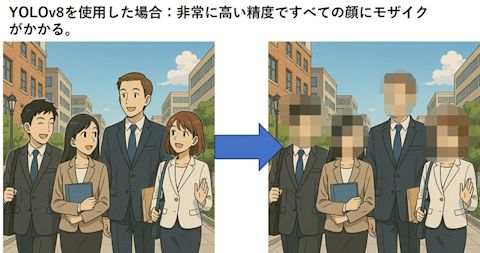 description-face-mosaic-002