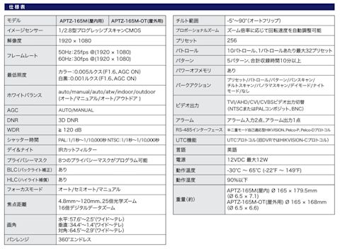 camera-ptz-aptz-165m-ot-spec