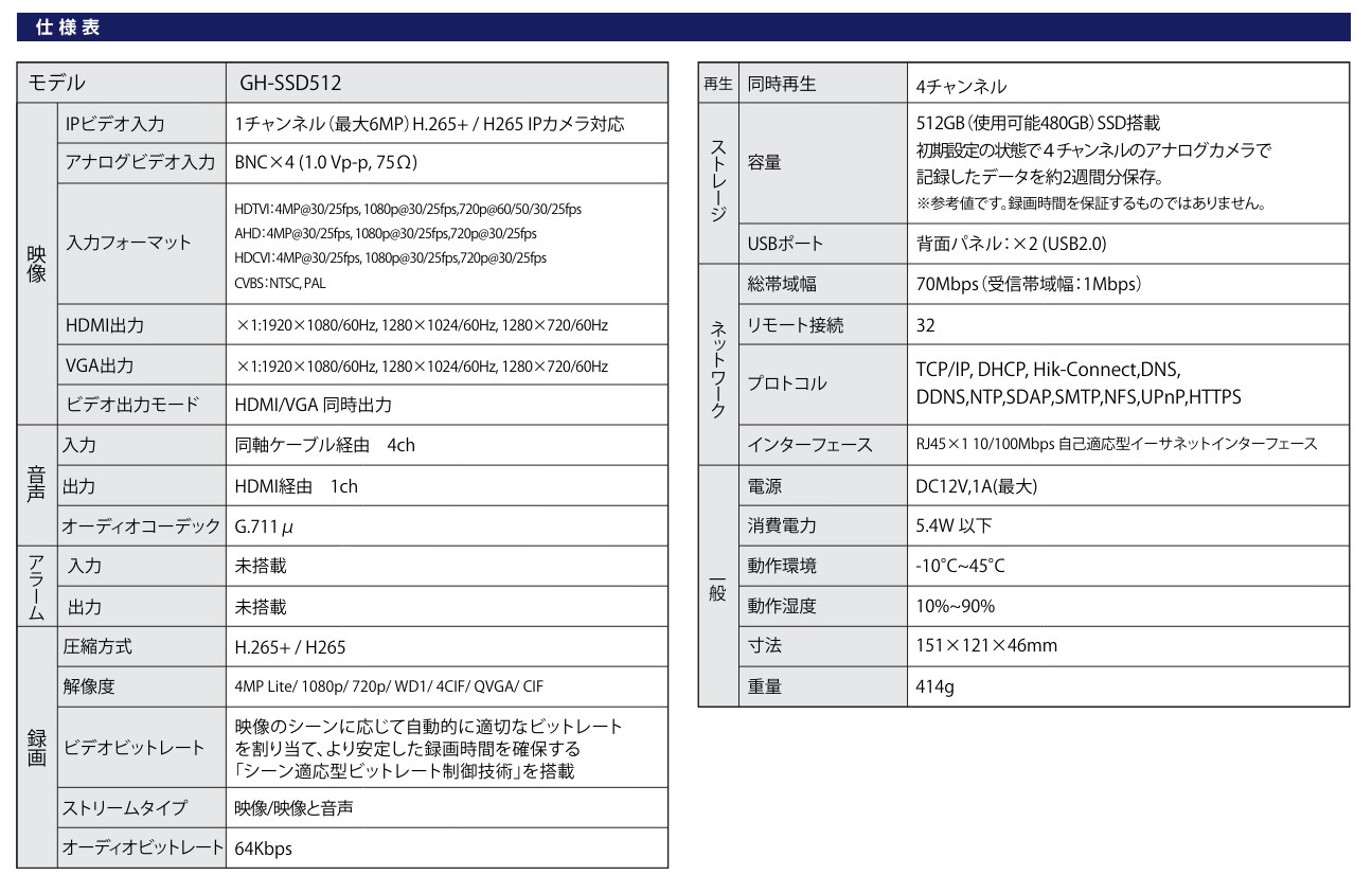 recorder-gh-ssd512-spec
