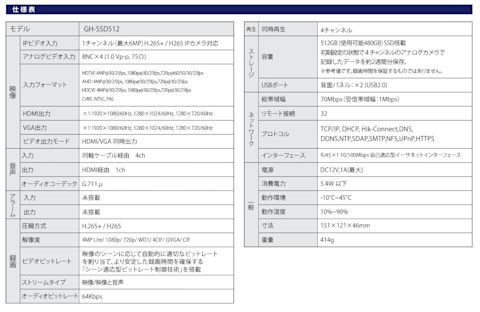 recorder-gh-ssd512-spec
