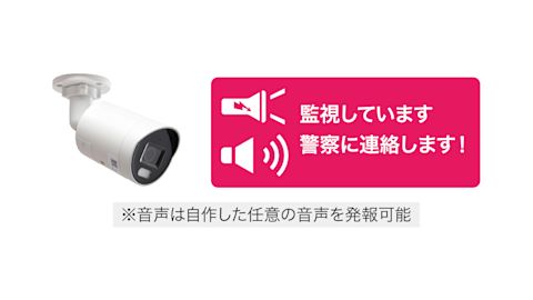 AIカメラ　事務所　機能２