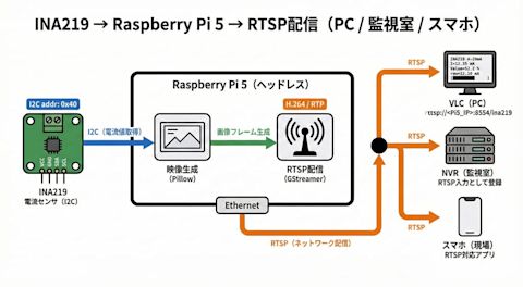 raspberry-pi-pico-4-20ma-3-001