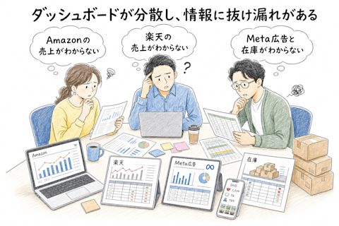 ec-business-dashboard-001