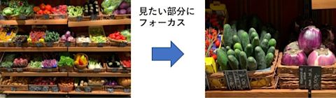 電動ズームレンズ