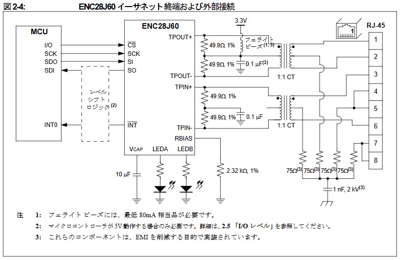 データシートの回路図