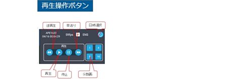 software-description-iumsp-004