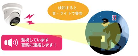 フラッシュライト・音声発報機能搭載