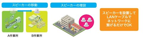 sip-guide-001-003