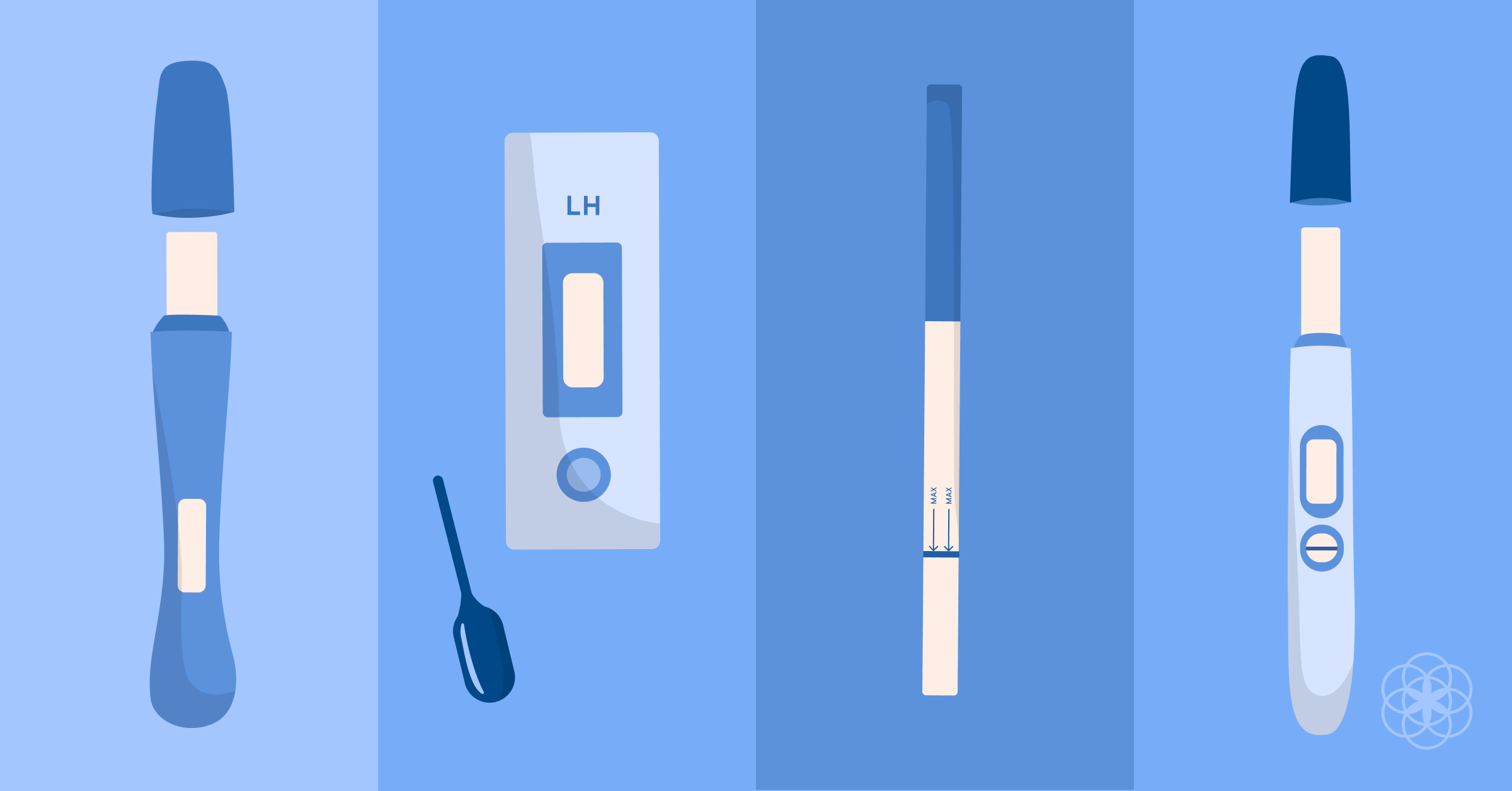 Everything you need to know about ovulation tests