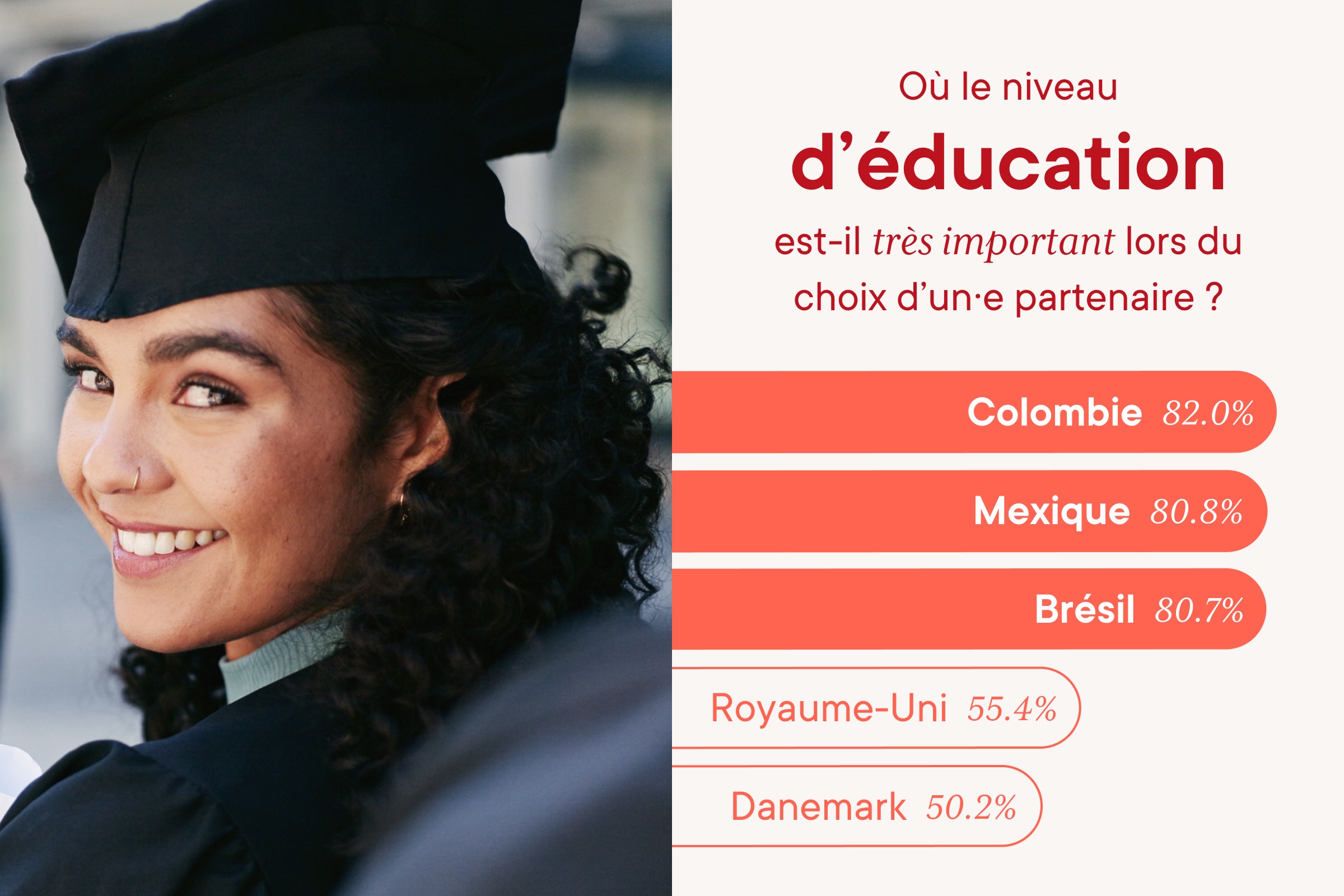 A book opening with a university cap growing out of it. 