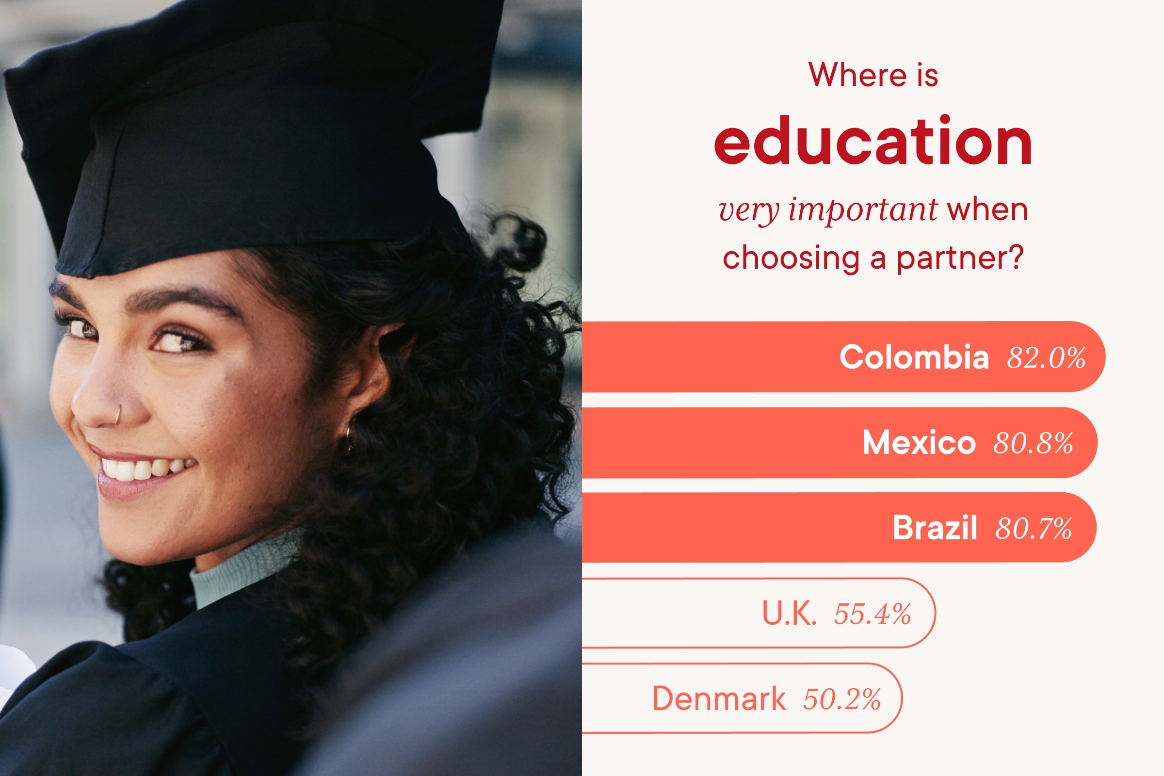 A book opening with a university cap growing out of it. 