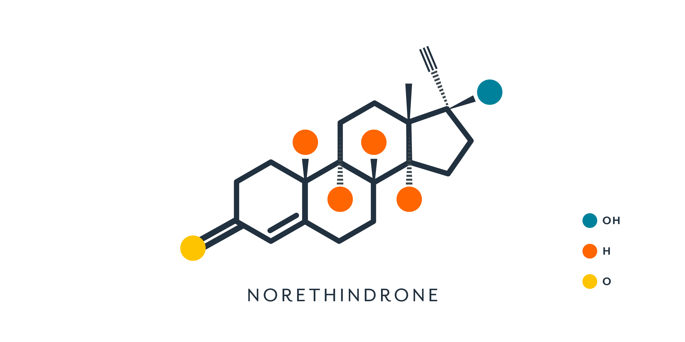 molecular structure of norethindrone