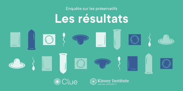 Résultats de l'enquête sur les préservatifs avec des illustrations de préservatifs et de sperme