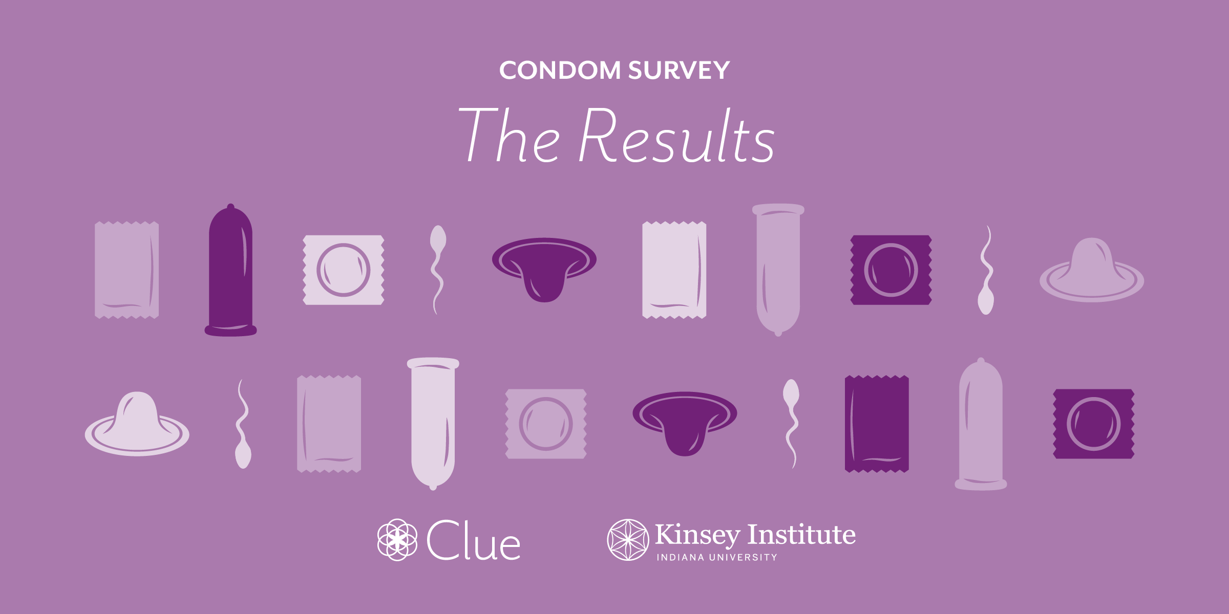 Condom use from a female perspective: Clue's study with the Kinsey ...