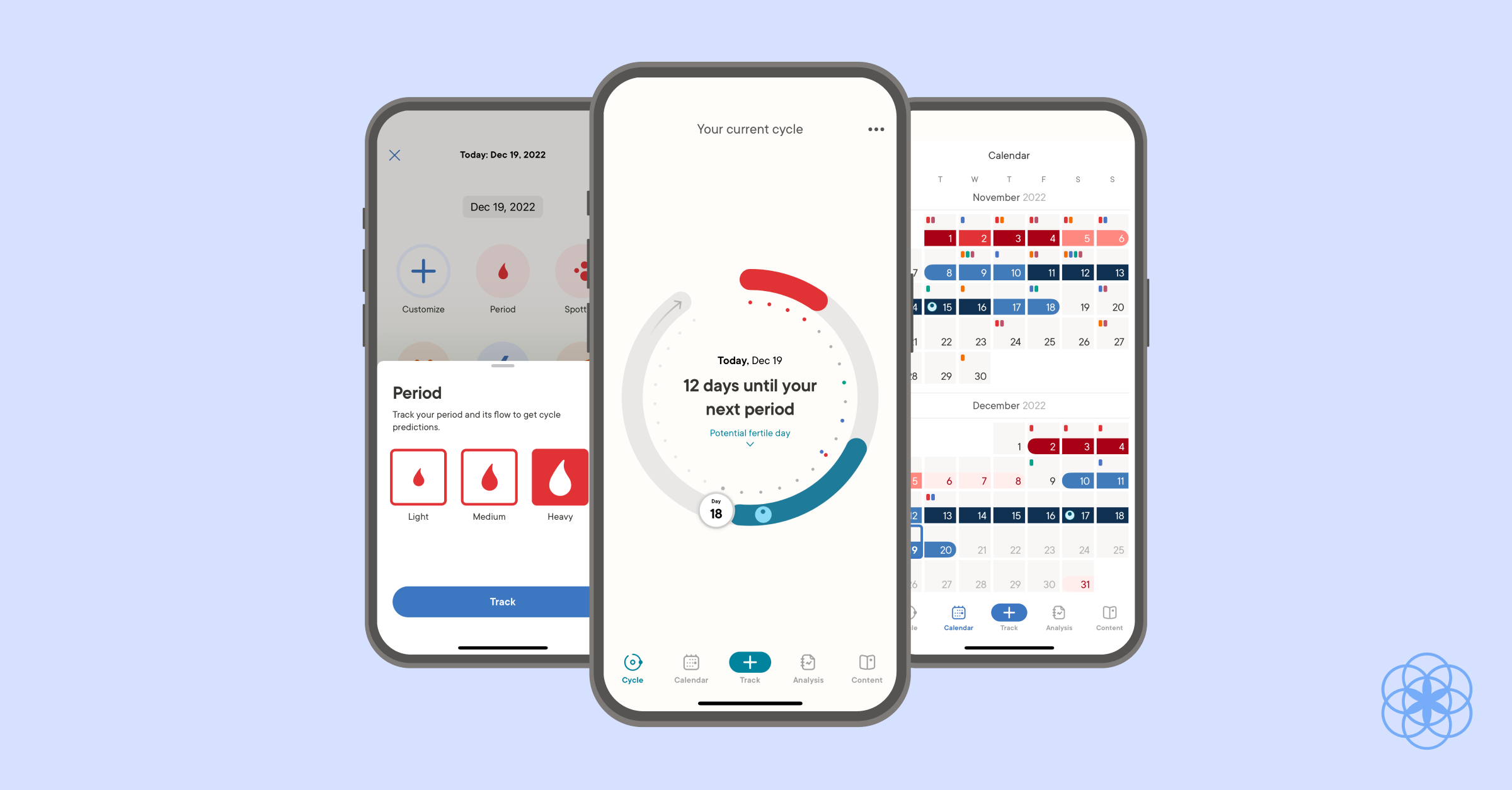 Clue Period & Ovulation Tracker with Ovulation Calendar for iOS, Android, and watchOS