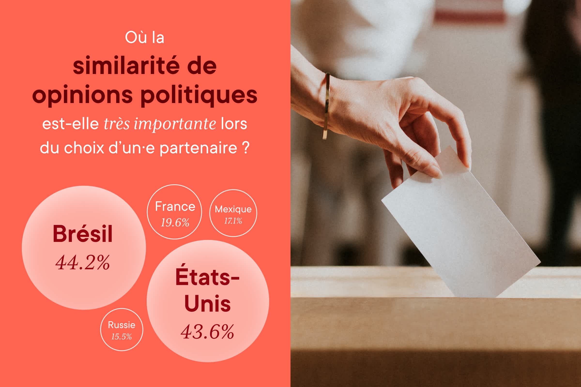 A podium with two microphones.