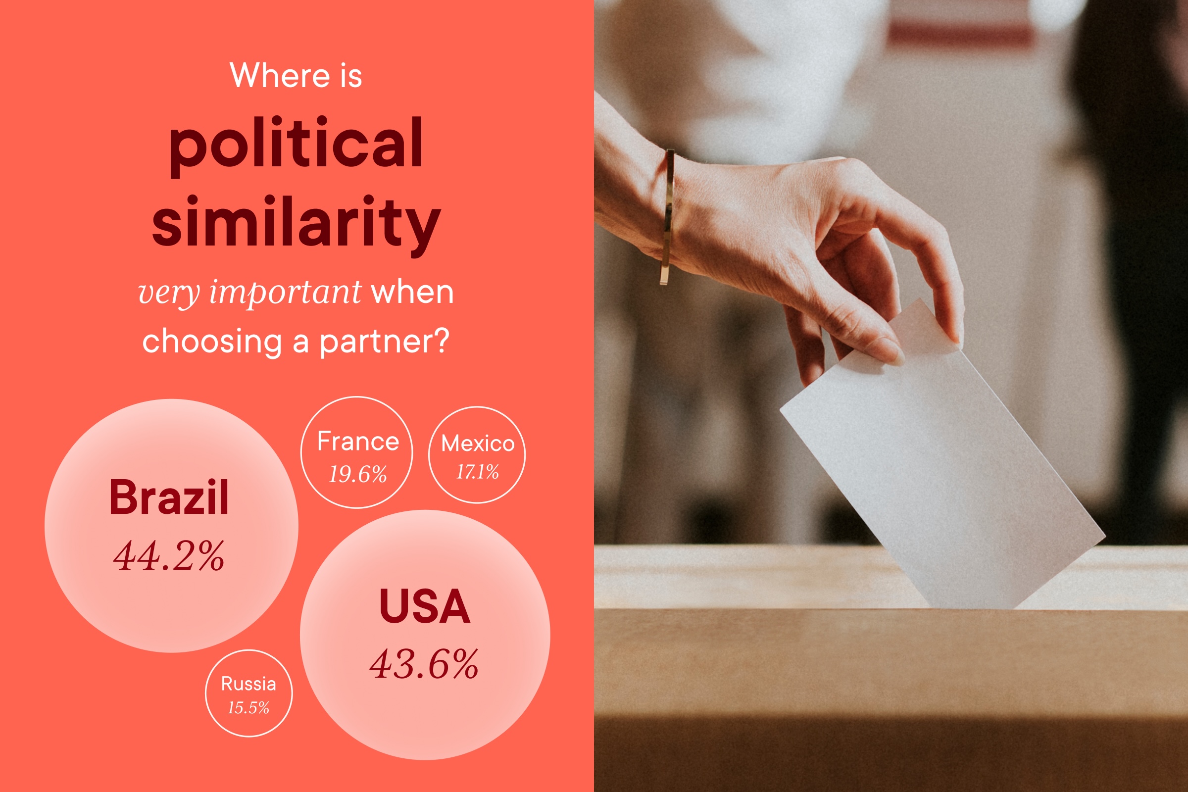 A podium with two microphones. 